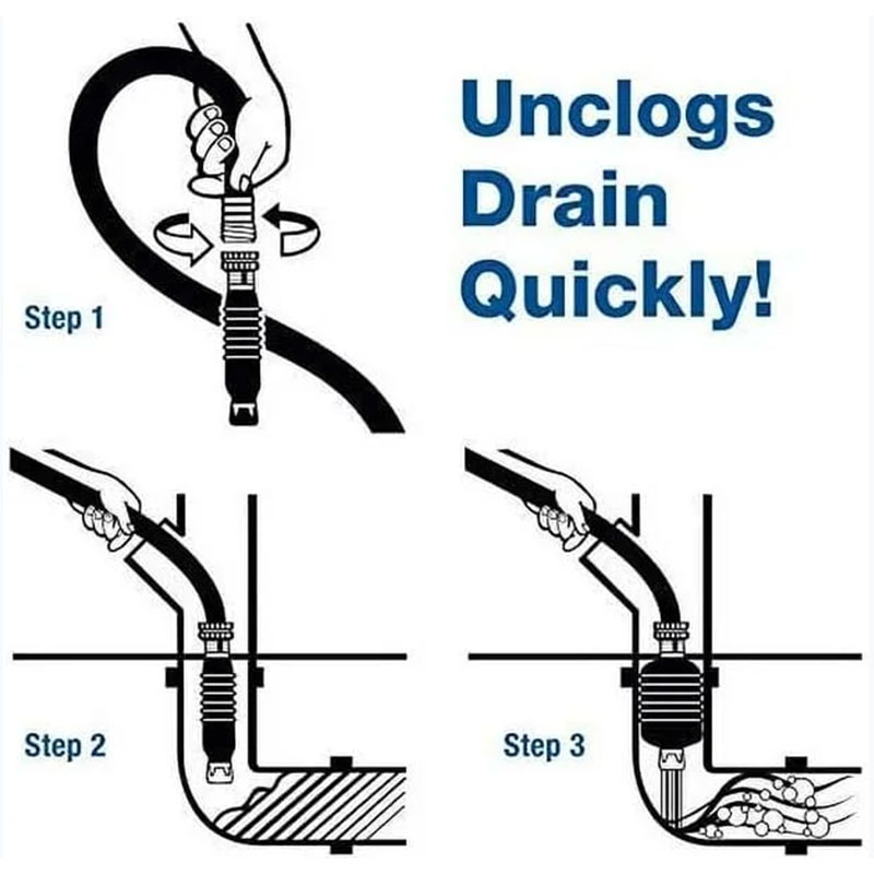 FBS-Drain-King-info FBS-Drain-King-info